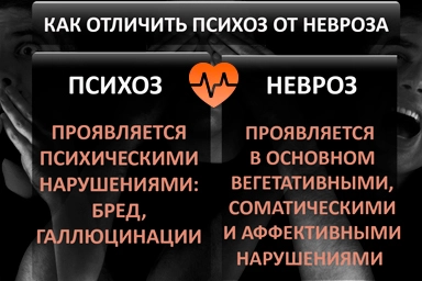 Лечение психоза в Михайлове